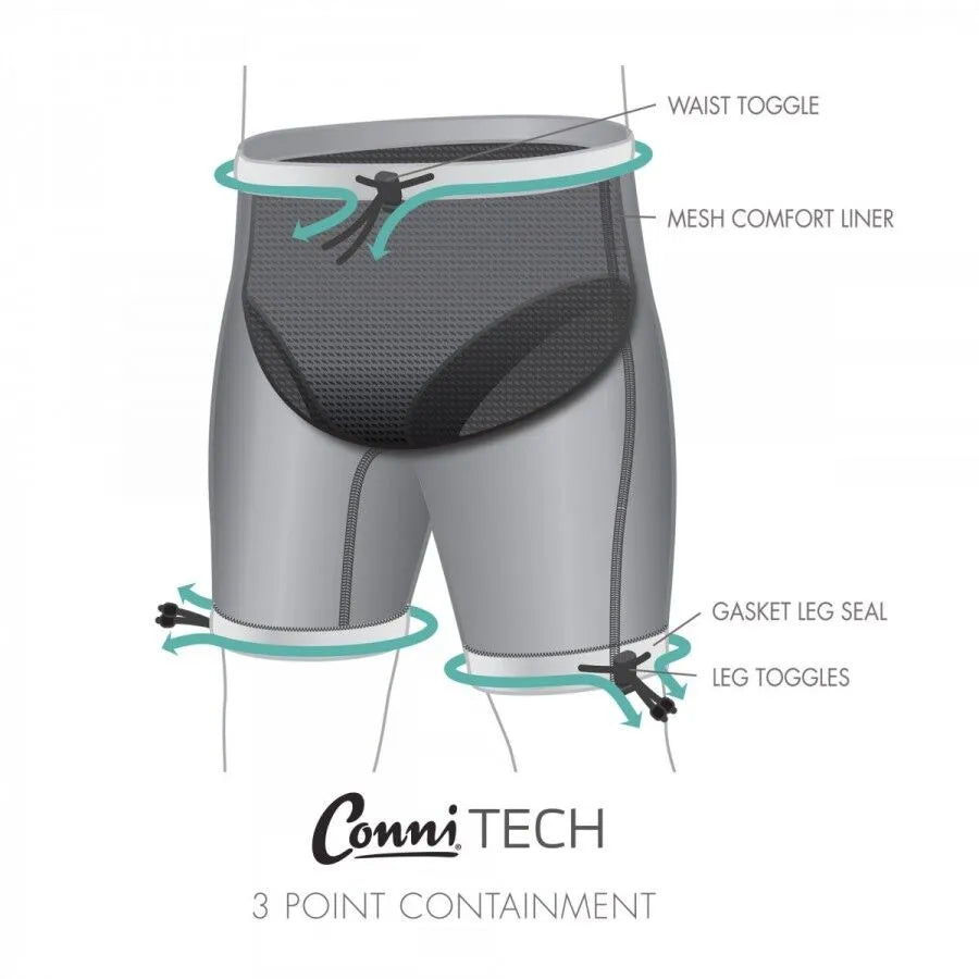 Conni Adult Containment Swim Short - BLACK