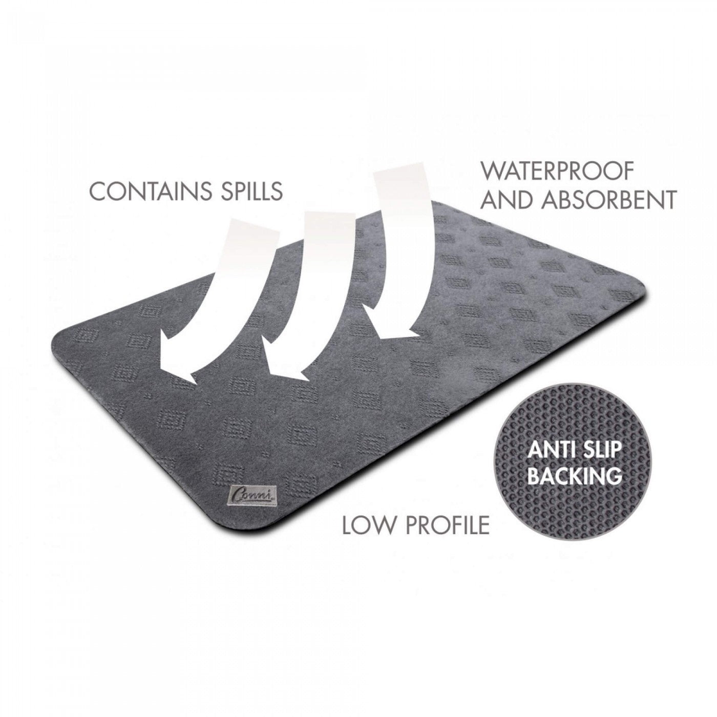 Conni Anti-Slip Floor Mat - Mid Runner